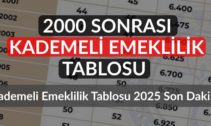Kademeli Emeklilik Tablosu 2025 Son Dakika: Torba Yasada Var Mı, Son Durum Ne?