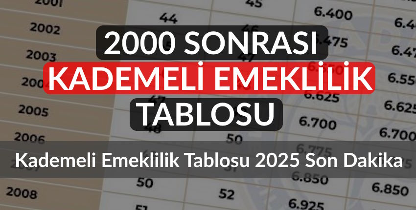 Kademeli Emeklilik Tablosu 2025 Son Dakika: Torba Yasada Var Mı, Son Durum Ne?