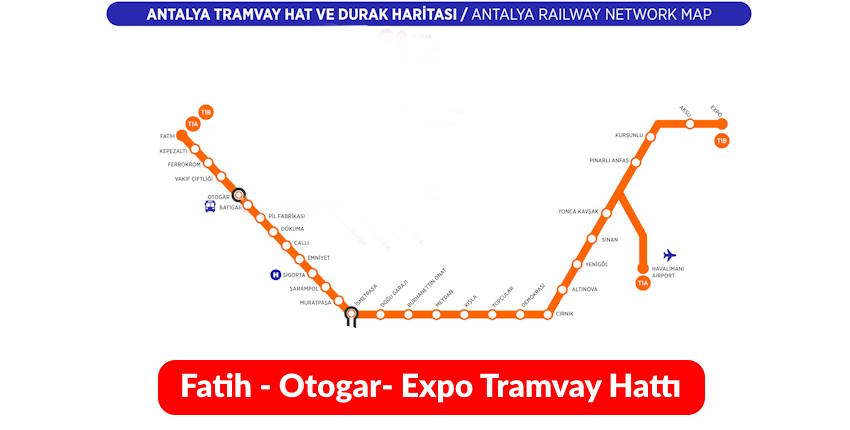 Antalya Tramvay Hatları: Fatih - Otogar- Expo Tramvay Hattı Durakları